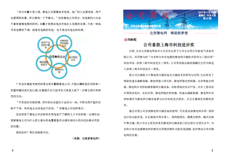 第六十二期—公司简报